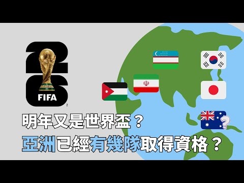 两会聚焦,体育总局局,长高志丹畅,世界杯小组赛,2026世界杯,赛程安排,参赛队伍,比赛时间