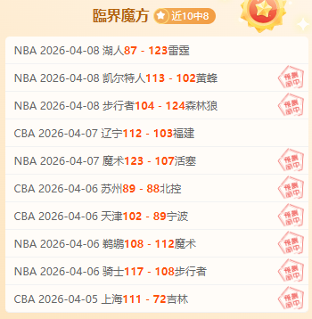 年中国健儿,赢得,座世界冠军,世界杯小组赛,2026世界杯,赛程安排,参赛队伍,比赛时间