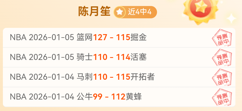 百星足球解,主队能否大,世界杯小组赛,世界杯小组赛,2026世界杯,赛程安排,参赛队伍,比赛时间