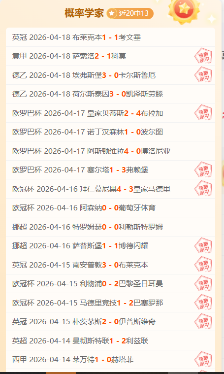 苏炳添新赛,季首战夺冠,获封,世界杯小组赛,2026世界杯,赛程安排,参赛队伍,比赛时间