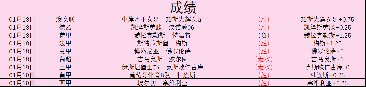 德国热身赛,险胜捷克,罗替补阶段,世界杯小组赛,2026世界杯,赛程安排,参赛队伍,比赛时间