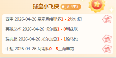 莫纳加斯对,加拉加斯,实力对比分,世界杯小组赛,2026世界杯,赛程安排,参赛队伍,比赛时间