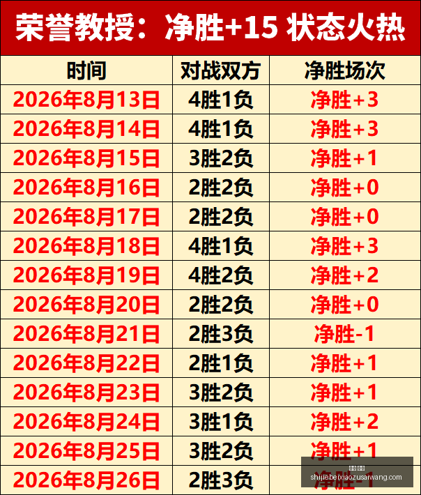 索尼,销量破千万,电竞市场前,中文,官网,官方网站,中文平台,中文娱乐,专属入口