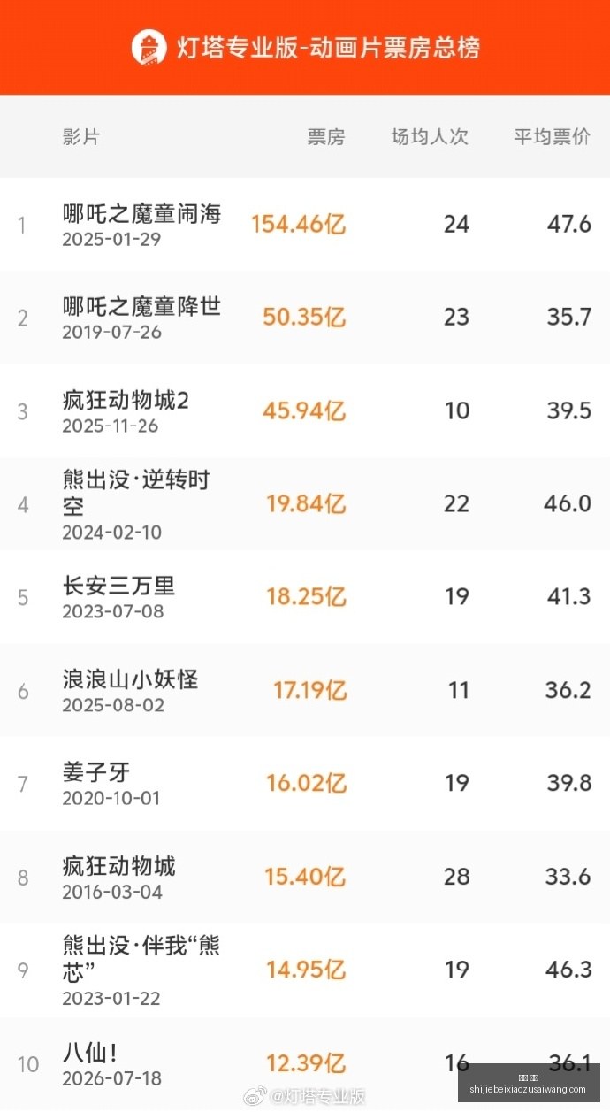国际邀请赛,激战正酣,中国战队争,中文,官网,官方网站,中文平台,中文娱乐,专属入口