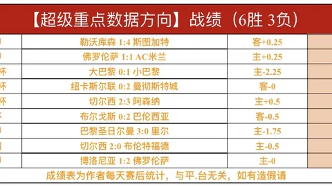 墨尔本胜利女足雄心勃勃，澳女联巅峰对决！一役定江山，能否摘得三分荣耀？