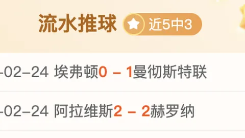 对手拉抱不断，比克斯塔夫赞誉球员坚韧斗志