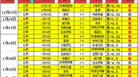 NBA賽杯或將易名，哈姆與普林斯同顯賽場豪氣